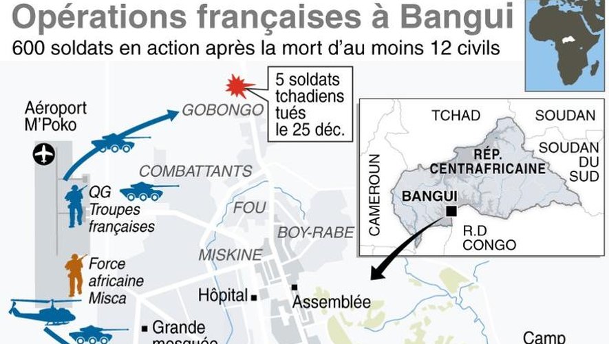 Carte de localisation des opérations françaises à Bangui