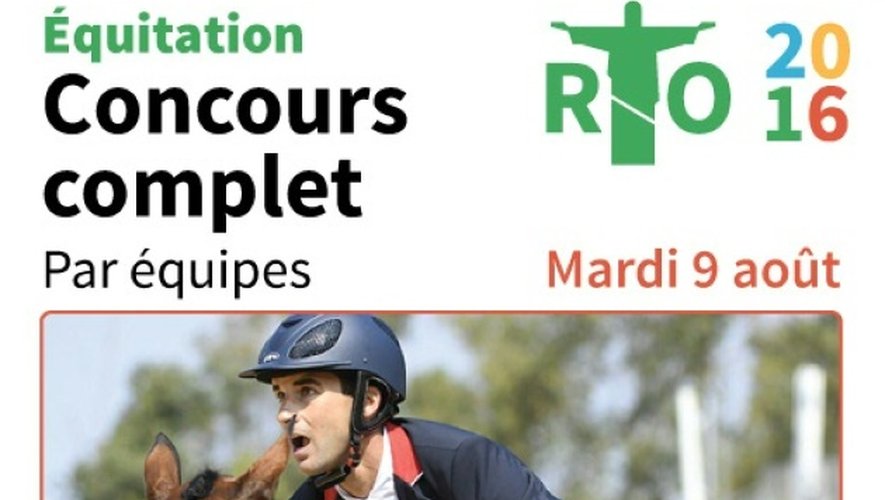 JO-2016/Equitation : concours complet par équipes