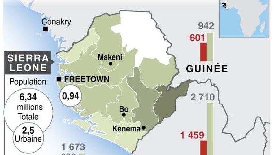 Carte de localisation de la Sierra Leone, bilans sur Ebola et données sur le confinement de la population