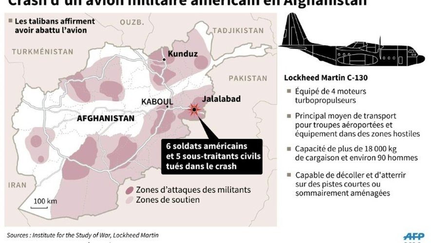 Crash en Afghanistan