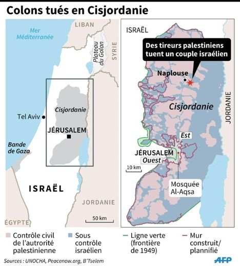 Colons tués en Cisjordanie
