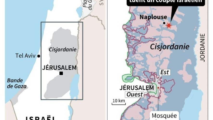 Colons tués en Cisjordanie