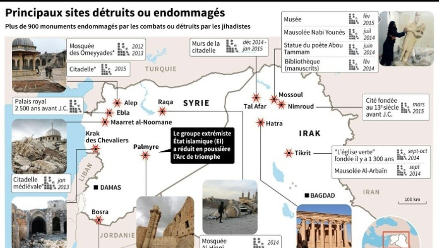 Carte de la Syrie et de l'Irak avec les principaux sites détruits par les jihadistes depuis 2011