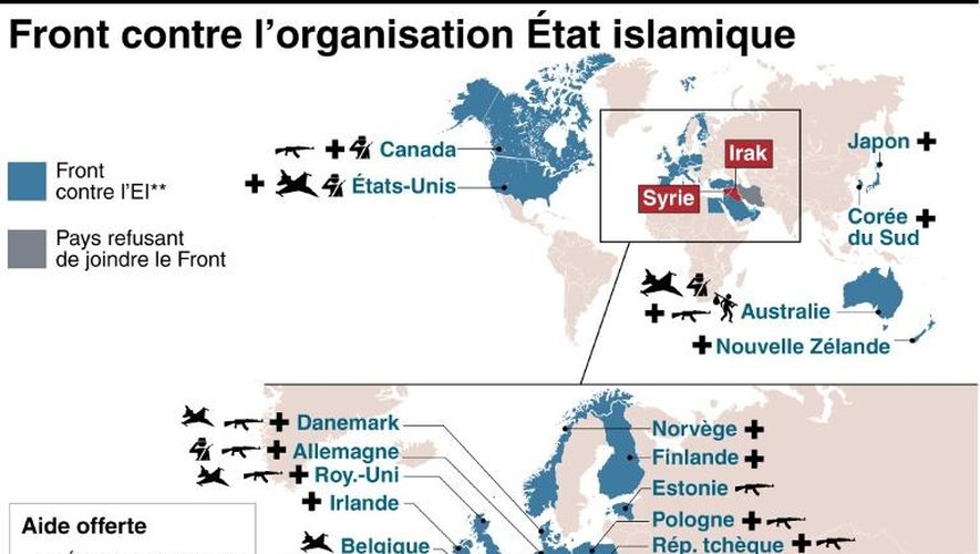 Carte du monde indiquant le niveau d'engagement des partenaires du front contre l'Etat islamique
