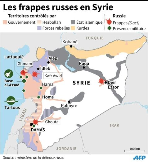 Positions et frappes aériennes russes sur la Syrie et zones de contrôles des différentes forces