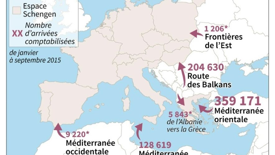Carte de l'Europe montrant les principales routes de migration et les migrants comptabilisés par Frontex depuis janvier 2015