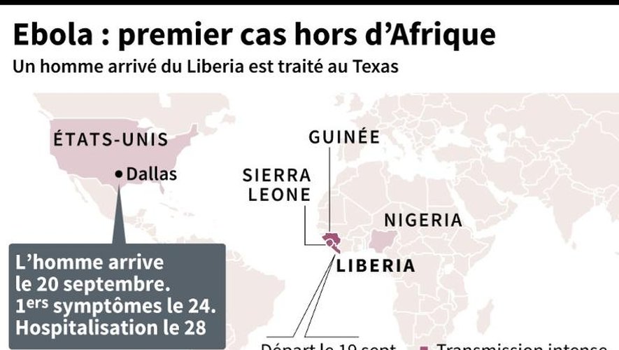 Ebola: premier cas hors d'Afrique