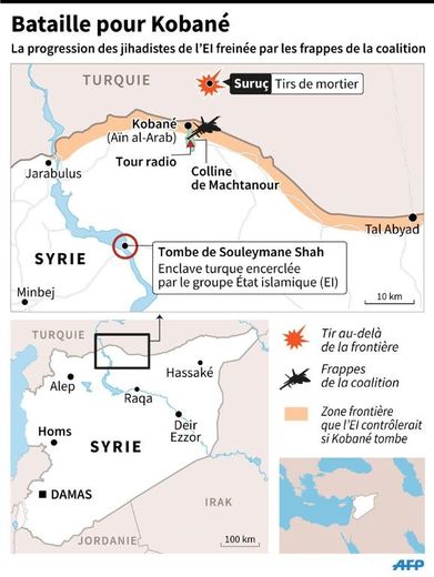 Localisation des combats en Syrie autour de Kobané encerclée par les jihadistes de l'EI