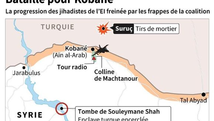 Localisation des combats en Syrie autour de Kobané encerclée par les jihadistes de l'EI
