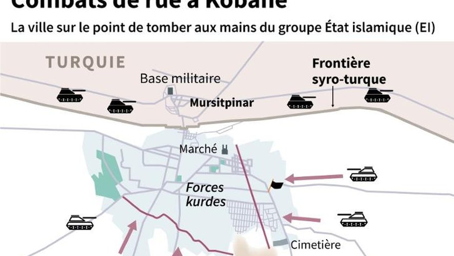 Carte de Kobané et des principales avancées des jihadistes du groupe de l'EI sur les forces kurdes