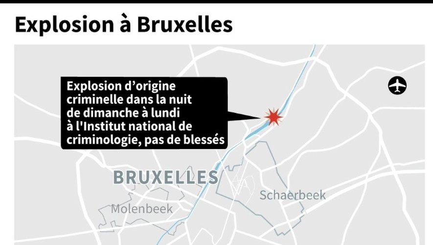 Explosion à Bruxelles