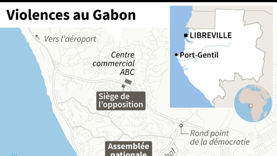 Violences au Gabon
