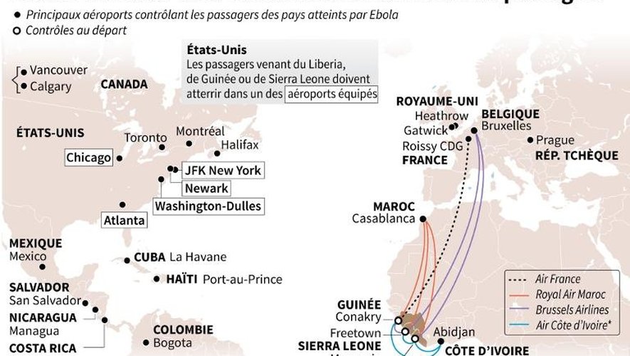 Carte indiquant les principaux aéroports contrôlant les passagers au départ ou à l'arrivée des pays où l'épidémie d'Ebola sévit