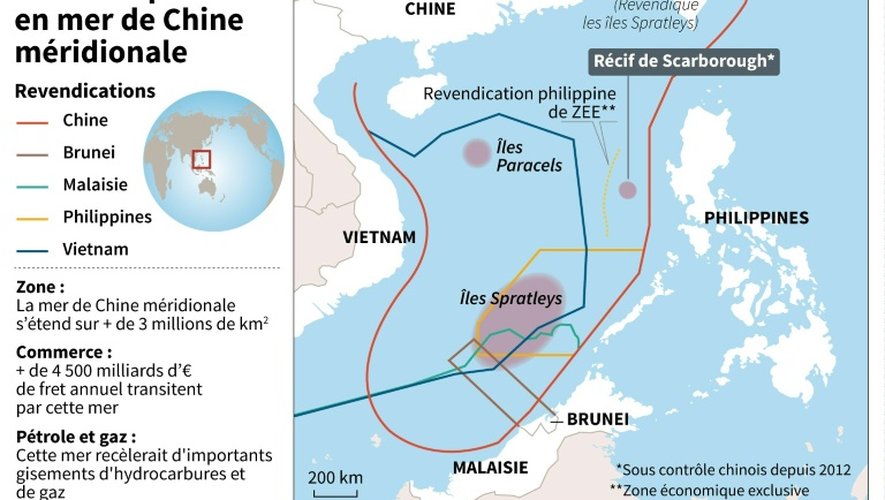 Zones disputées en mer de Chine méridionale