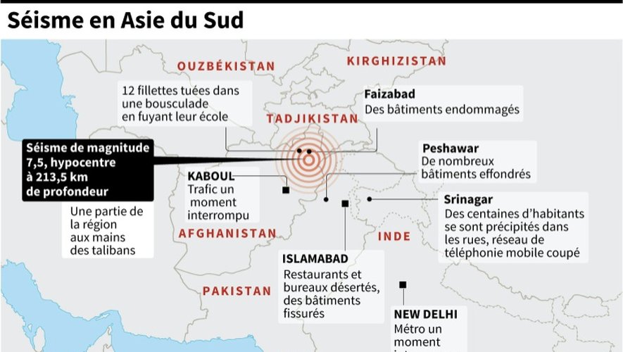 Carte de localisation du puissant séisme en Asie du Sud et ses répercussions