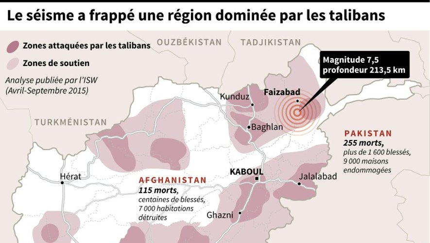 Afghanistan: localisation de la présence des talibans et zones touchées par le séisme de lundi