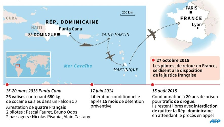 Chronologie de l'affaire et carte retraçant le retour en France des pilotes