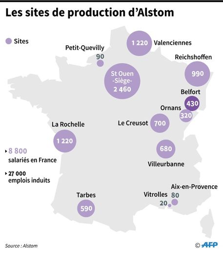 Alstom : les sites de production en France