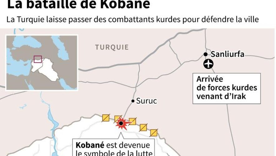 Localisation de Kobané en Syrie et de la frontière avec la Turquie