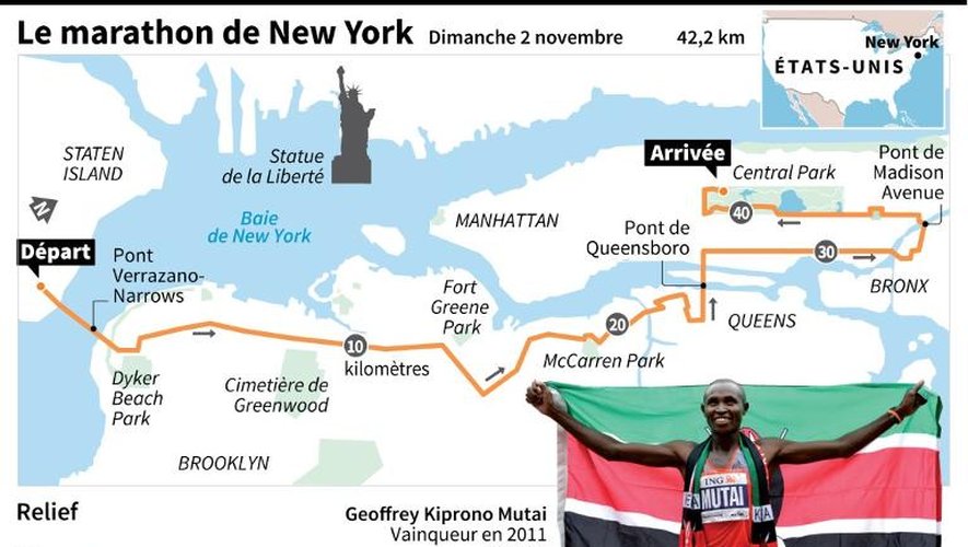 Carte du marathon de New York