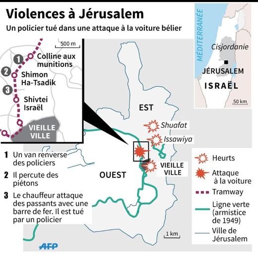 Cate des dernières violences à Jérusalem