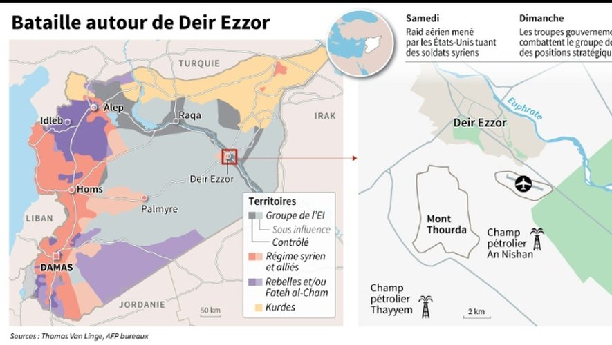 Bataille autour de Deir Ezzor