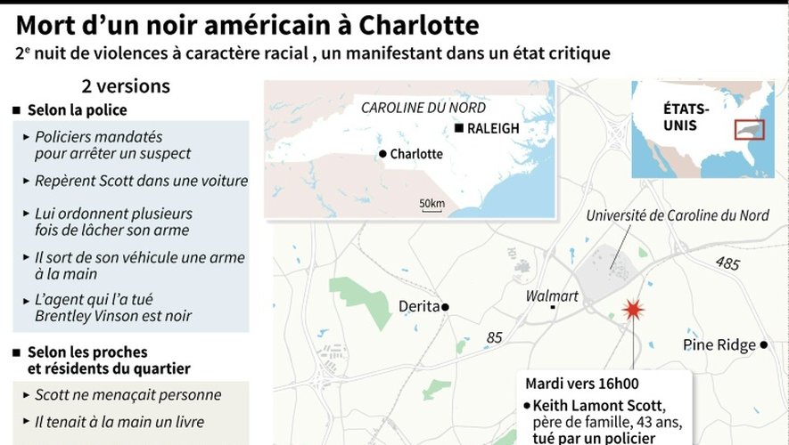Mort d'un Noir américain à Charlotte