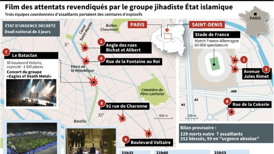Chronologie des attentats du 13 novembre à Paris et Saint-Denis revendiqués le groupe Etat islamique