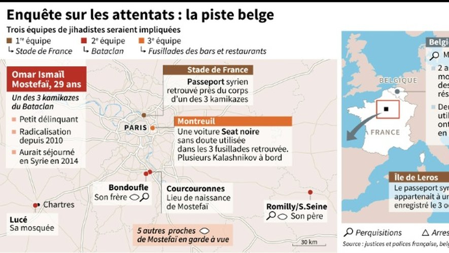 Enquête sur les attentats: données et localisation en France et en Europe