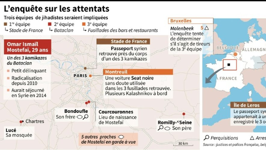 Enquête sur les attentats de Paris: données et localisation en France et en Europe