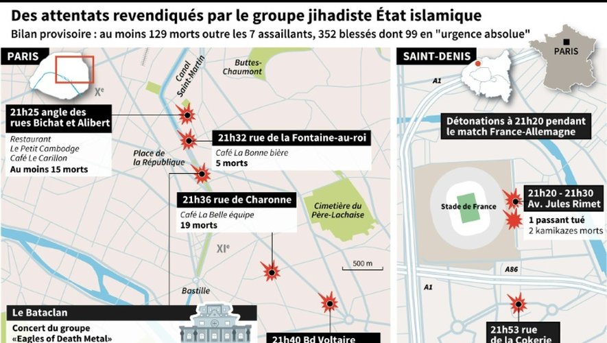 Localisation et type des attaques qui ont frappé Paris vendredi soir avec un bilan provisoire