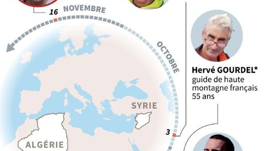 Chronologie des six otages occidentaux tués par des jihadistes, du 19 aoüt au 16 novembre 2014