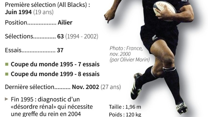Le légende du rugby Jonah Lomu, décédé à l'âge de 40 ans