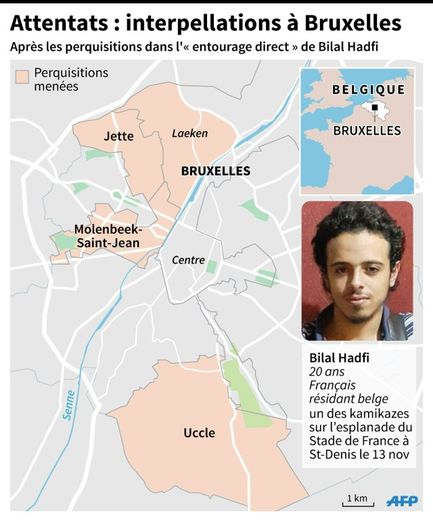 Carte des communes de Bruxelles perquisitionnées dans l'entourage de Bilal Hadfi, l'un des kamikazes des attentats de Paris
