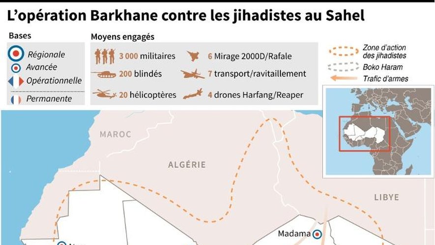 Carte de localisation des moyens engagés dans l'opération Barkhane au Sahel