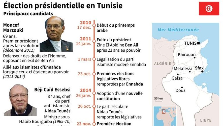 Carte de la Tunisie et présentation des deux principaux candidats à l'élection présidentielle de dimanche