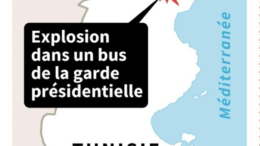 Localisation de l'explosion d'un bus de la sécurité présidentielle à Tunis