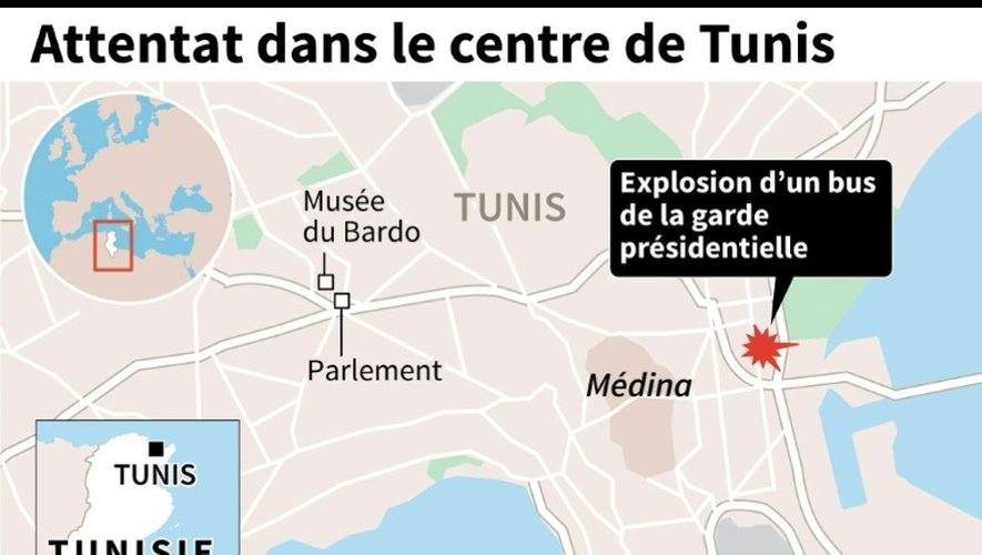 Attentat dans le centre de Tunis