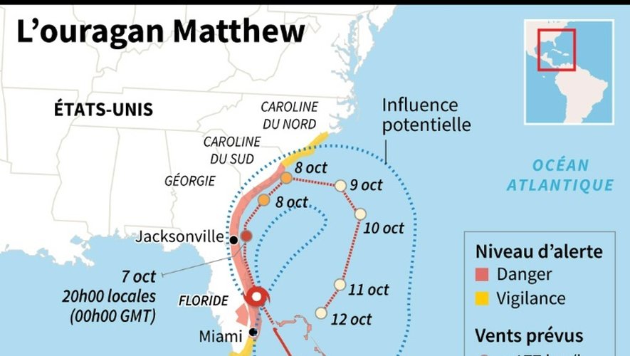 L'ouragan Matthew
