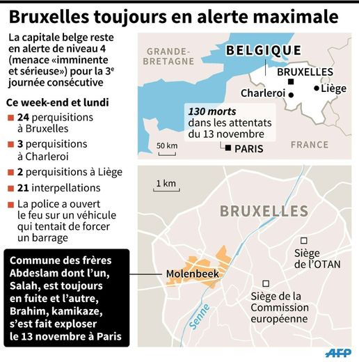 Bruxelles toujours en alerte maximale