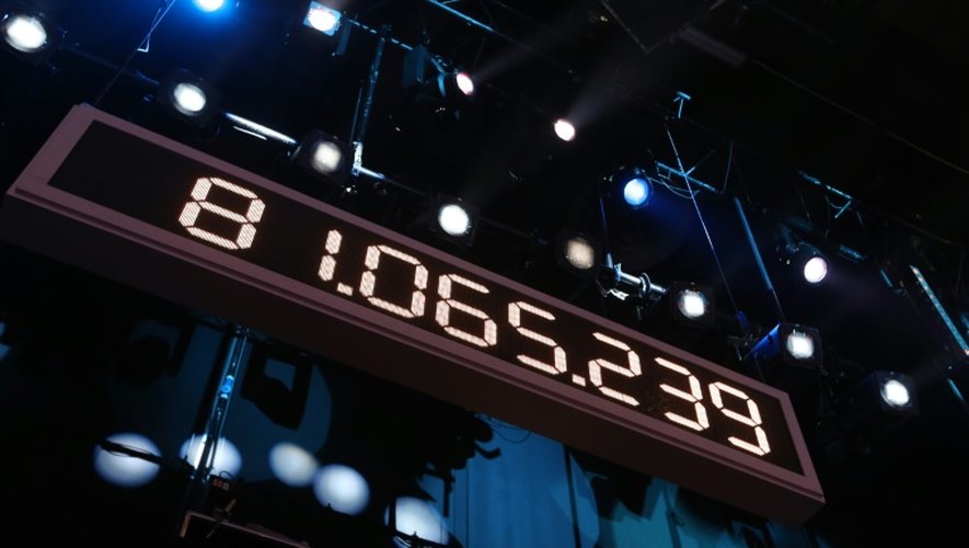 Le compteur relevant le montant final collecté par le Téléthon le 8 décembre 2012 à Saint-Denis