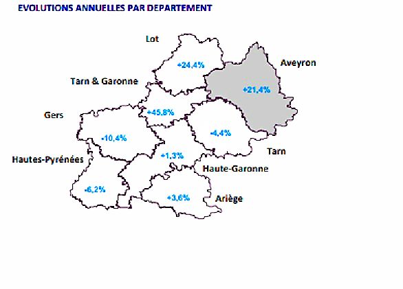 L'intérim décolle en Aveyron