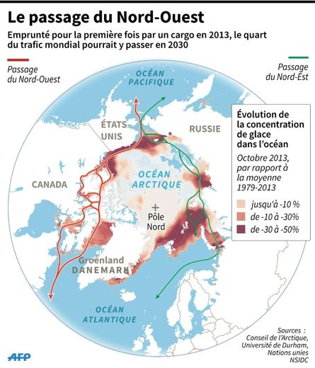 Arctique : le passage du Nord-Ouest