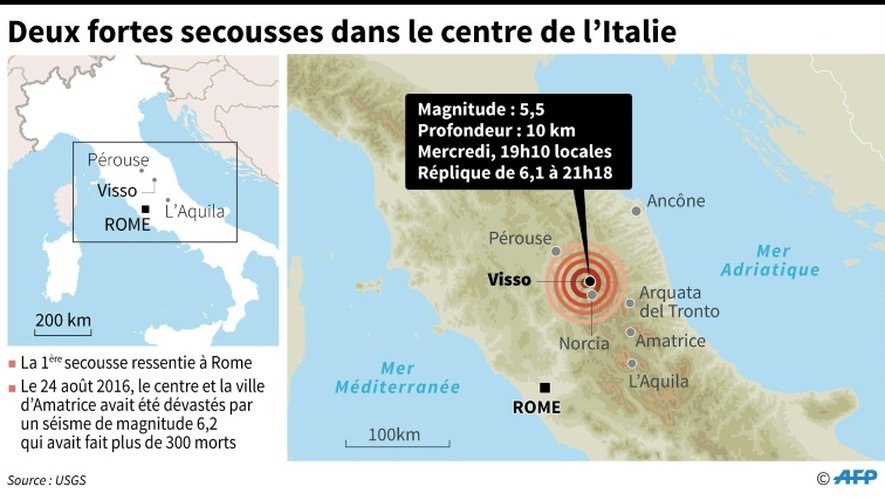 Secousses sismiques en Italie