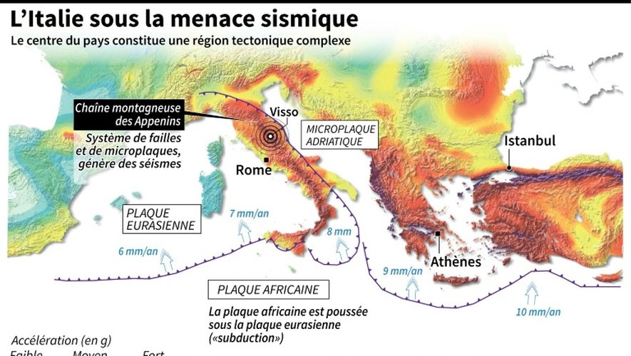 L'Italie sous la menace sismique