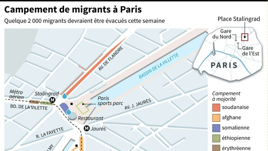 Campement de migrants à Paris