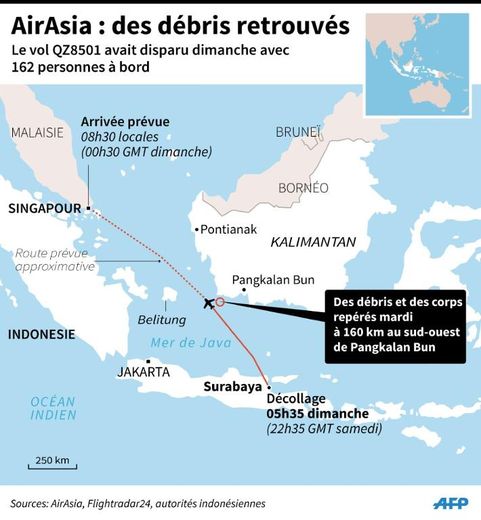 AirAsia : des débris retrouvés