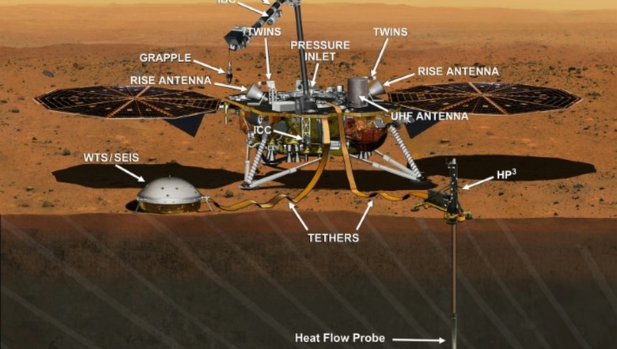 Illustration diffusée le 22 décembre 2015 par la Nasa, montrant le robot InSight déployé sur Mars