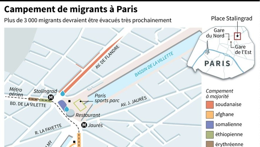 Campement de migrants à Paris