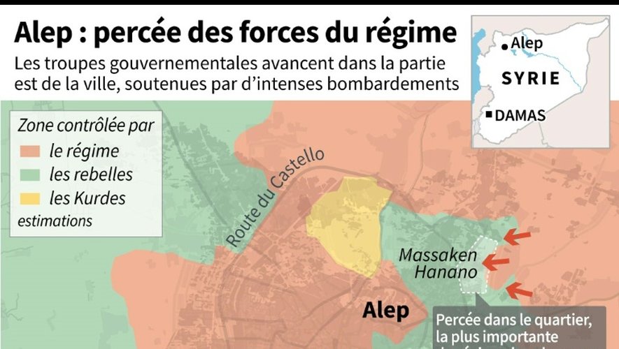 Carte d'Alep montrant les zones de contrôle, les quartiers rebelles et les zones de combats au sol.